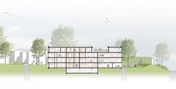 PIA-Architekten-GmbH Ines Gruebel Gerhard Leicht Karlsruhe Mannheim Landau